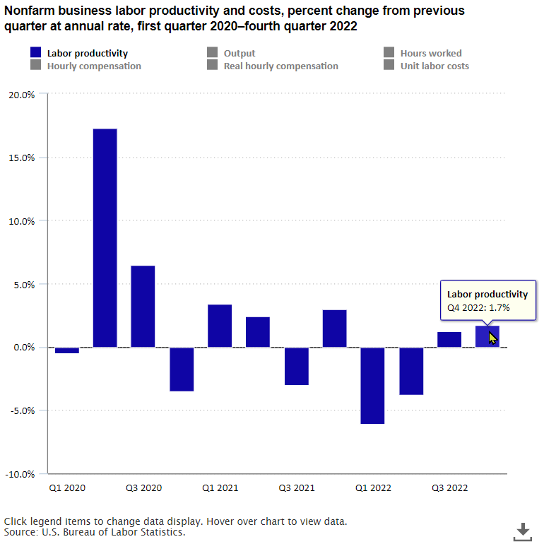 The Economics Daily article image