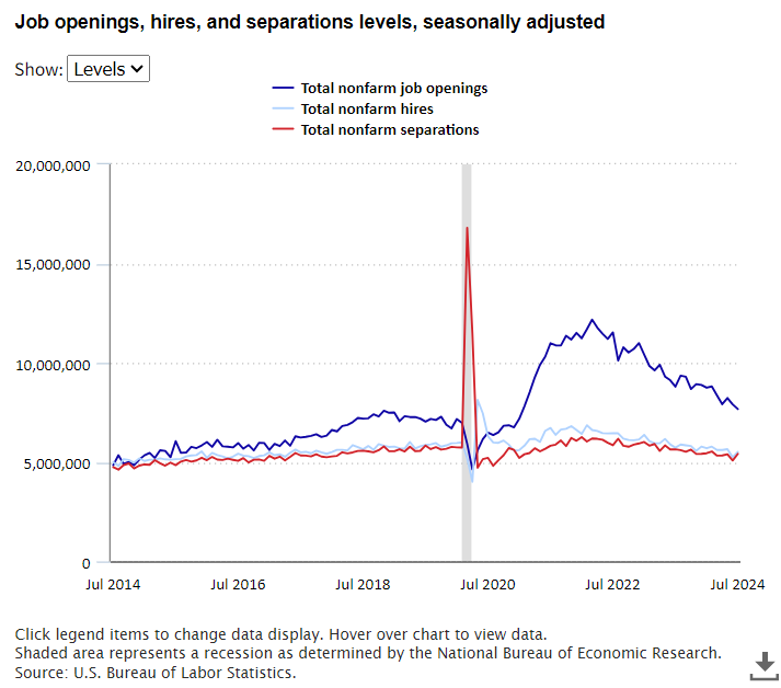 The Economics Daily article image