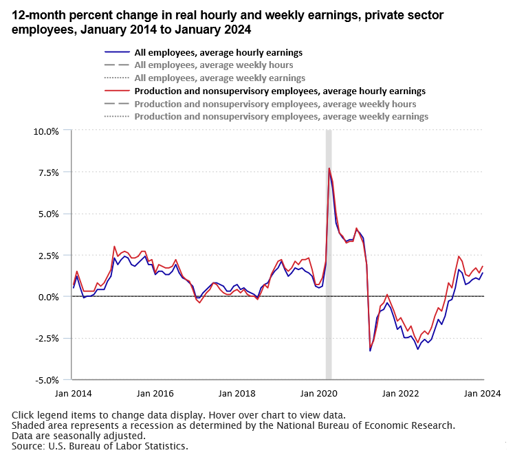 The Economics Daily article image