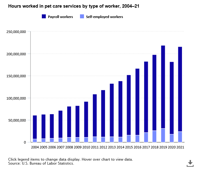 The Economics Daily article image