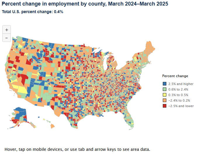 A data chart image of Employment up over the year in 221 of the 372 largest U.S. counties, March 2025 