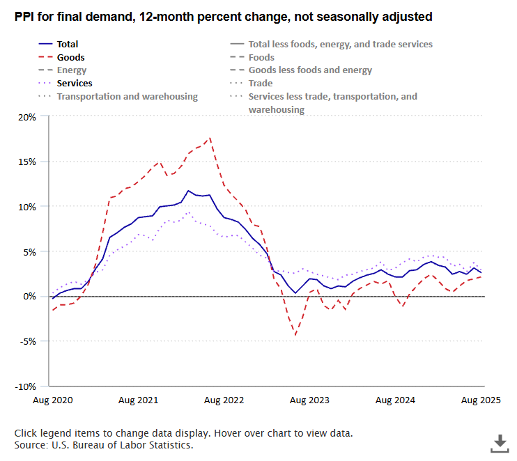 The Economics Daily article image