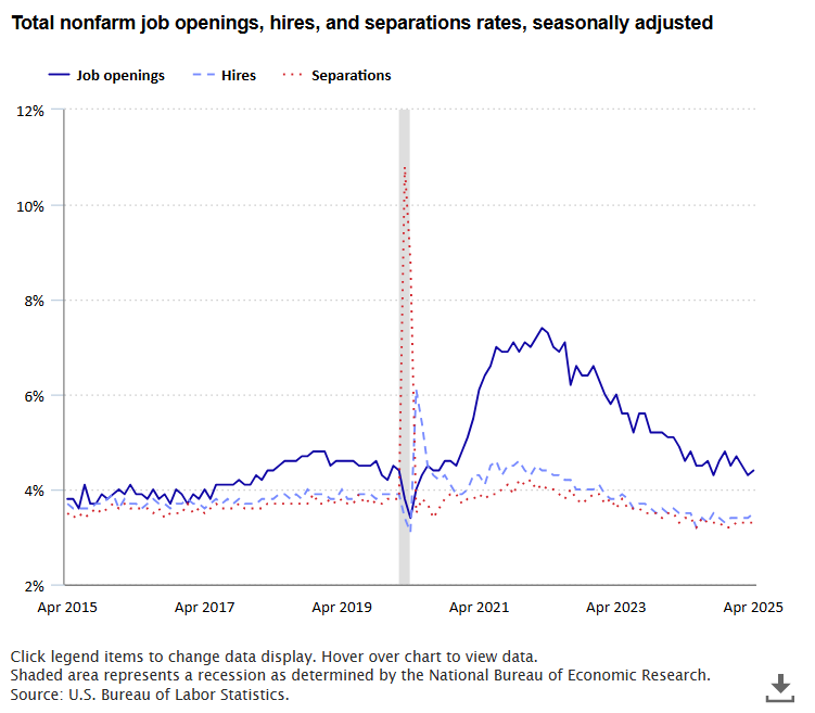 The Economics Daily article image