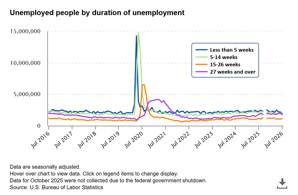 The Economics Daily article image
