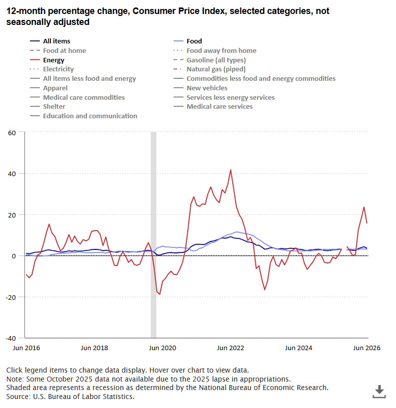 The Economics Daily article image