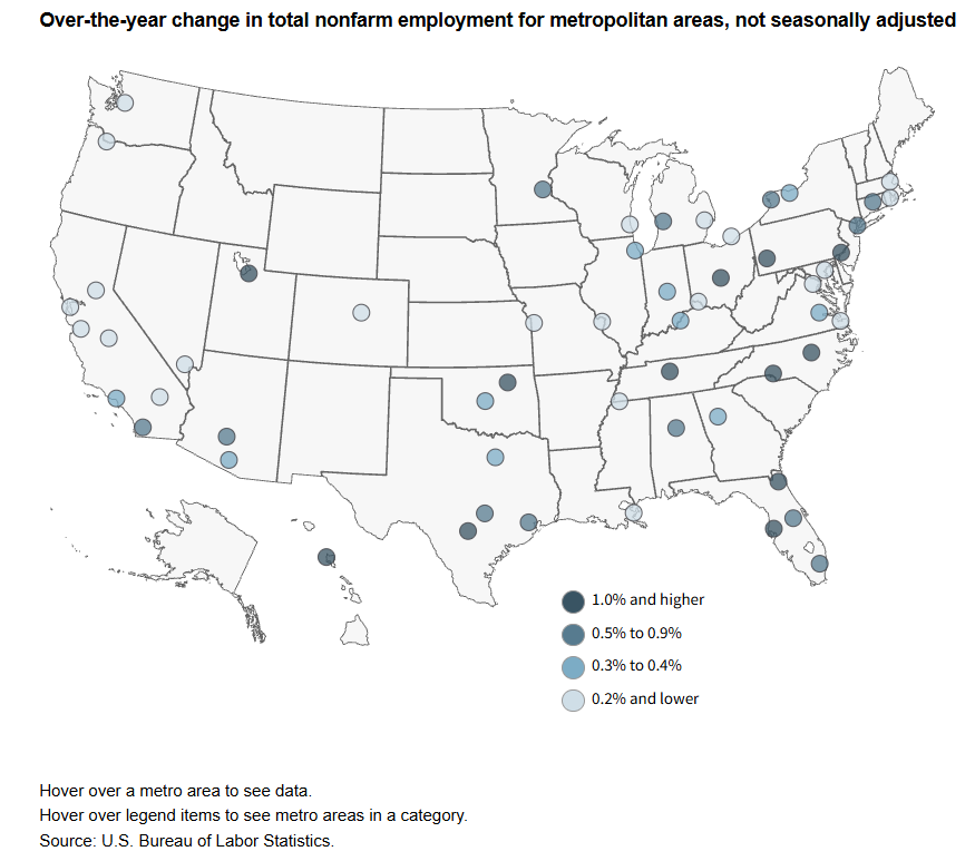 A data chart image of Employment up in 4 large metro areas, down in 1, over year ended November 2025