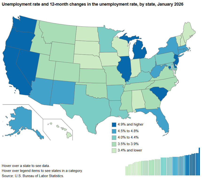 Unemployment rates higher in 14 states from January 2025 to January 2026