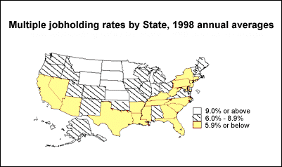 State 1998 multiple jobholding rate (percent)