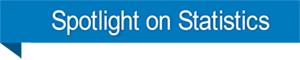 Consumer prices increase 1.2 percent for the 12 months ending October 2020 : The Economics Daily ...