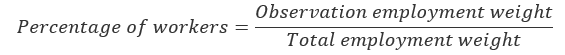 The percentage of workers equals the observation employment weight divided by the total employment weight.