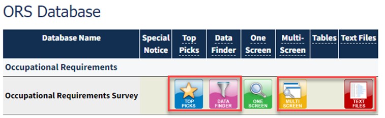 A picture of the ORS databases menu with boxes around the top picks, data finder, multi screen, and text files icons.