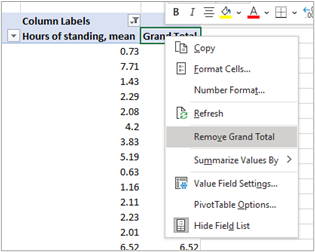 Graphic showing how to remove the Grand Total column by selecting Remove Grand Total from a drop down menu
