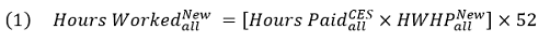 New Hours Worked for all employees, denoted as Hours Worked, superscript New and subscript all,  is equal to Hours Paid for all employees, superscript CES and subscript all, times an hours worked to hours paid ratio for all employees, denoted as HWHP superscript New and subscript all times 52