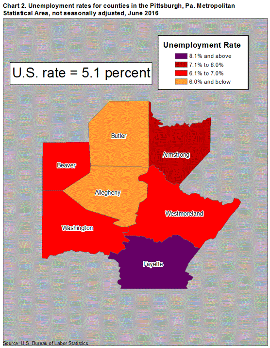 Chart 2. Unemployment rates for counties in the Pittsburgh, Pa. Metropolitan Statistical Area, not seasonally adjusted, June 2016