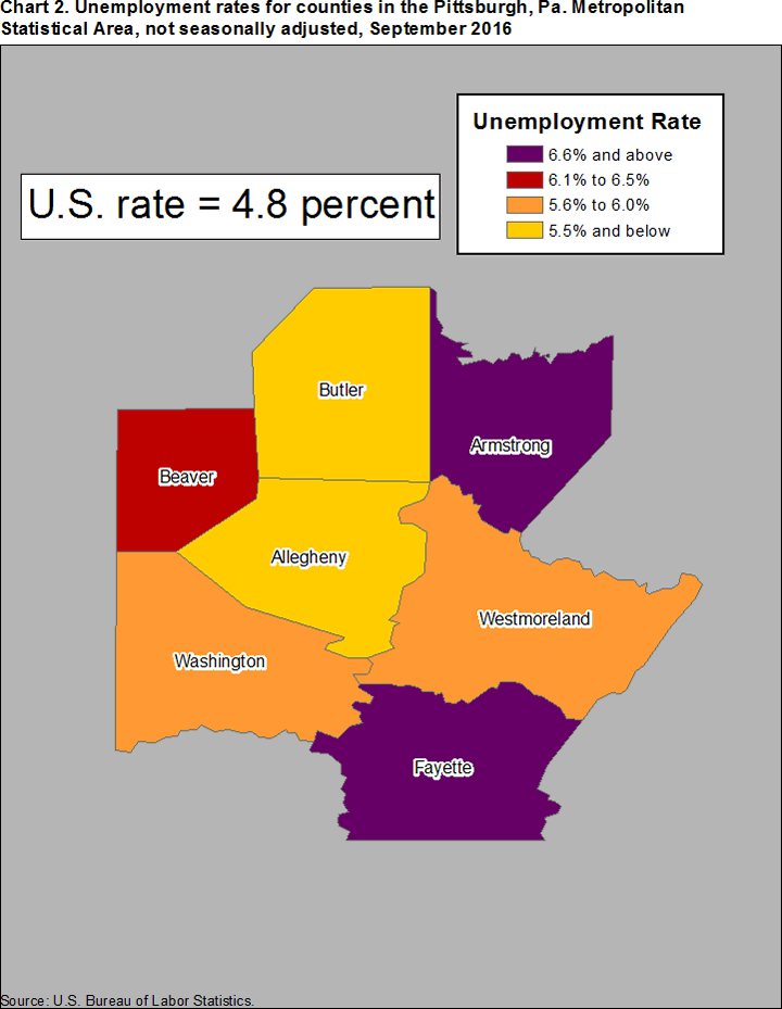 Chart 2. Unemployment rates for counties in the Pittsburgh, Pa., Metropolitan Statistical Area, not seasonally adjusted, September 2016