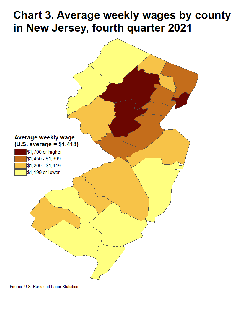 Chart 3. Average weekly wages by county in New Jersey, fourth quarter, 2021 Chart 3. Average weekly wages by county in New Jersey, fourth quarter, 2021