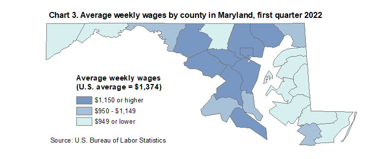 Chart 3. Average weekly wages by county in Maryland, first quarter 2022 Chart 3. Average weekly wages by county in Maryland, first quarter 2022