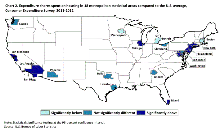 Chart 2. Expenditure shares spent on housing in 18 metropolitan statistical areas compared to the U.S. average, 