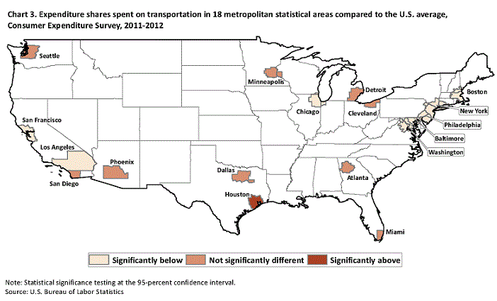 Chart 3. Expenditure shares spent on transportation in 18 metropolitan statistical areas compared to the U.S. average, Consumer Expenditure Survey, 2011-2012