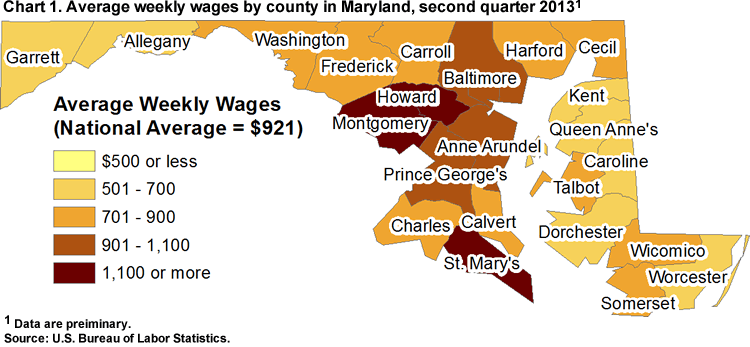 Chart 1. Average weekly wages by county in Maryland, second quarter 2013