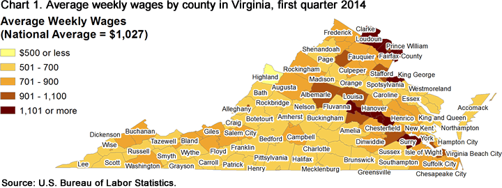 Chart 1. Average weekly wages by county in Virginia, first quarter 2014