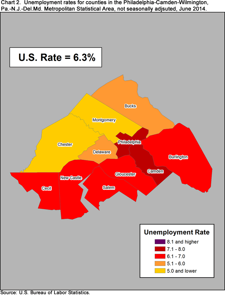 Chart 2. Unemployment rates for counties in the Philadelphia-Camden-Wilmington, Pa.-N.J.-Del.-Md. Metropolitan Statistical Area, not seasonally adjusted, June 2014 
