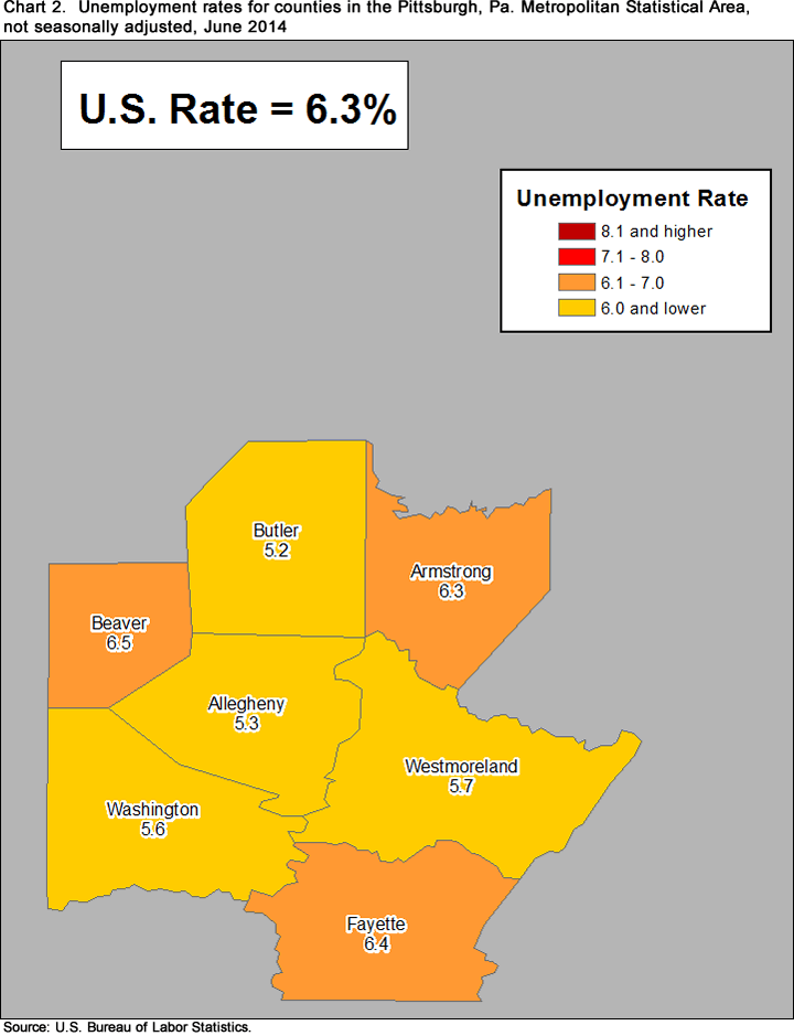 Chart 2. Unemployment rates for counties in the Pittsburgh, Pa. Metropolitan Statistical Area, not seasonally adjusted, June 2014 