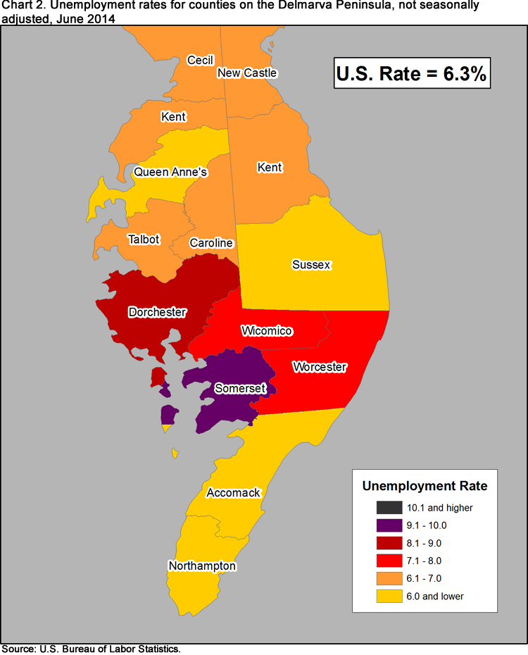 Chart 2. Unemployment rates for counties on the Delmarva Peninsula, not seasonally adjusted, 