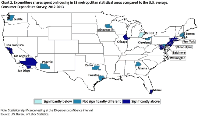 Chart 2. Expenditure shares spent on housing in 18 metropolitan statistical areas compared to the U.S. average, Consumer Expenditure Survey, 2012-2013