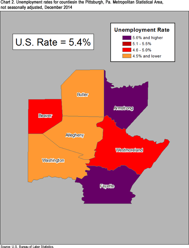 Chart 2. Unemployment rates for counties in the Pittsburgh, Pa. Metropolitan Statistical Area, not seasonally adjusted, December 2014 