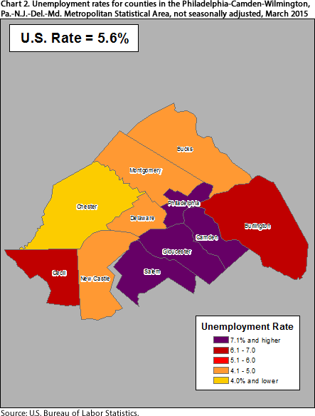 Chart 2. Unemployment rates for counties in the Philadelphia-Camden-Wilmington, Pa.-N.J.-Del.-Md. Metropolitan Statistical Area, not seasonally adjusted, March 2015