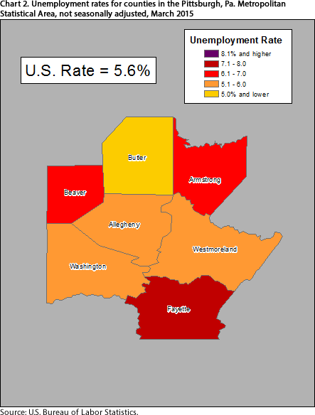 Chart 2. Unemployment rates for counties in the Pittsburgh, Pa. Metropolitan Statistical Area, not seasonally adjusted, March 2015