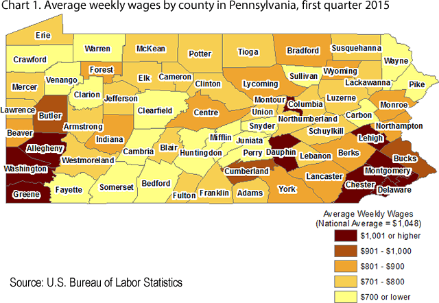 Chart 1. Average weekly wages by county in Pennsylvania, first quarter 2015