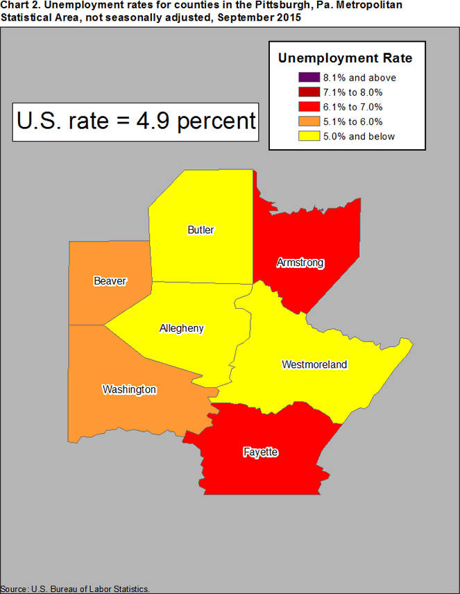 Chart 2. Unemployment rates for counties in the Pittsburgh, Pa., Metropolitan Statistical Area, not seasonally adjusted, September 2015
