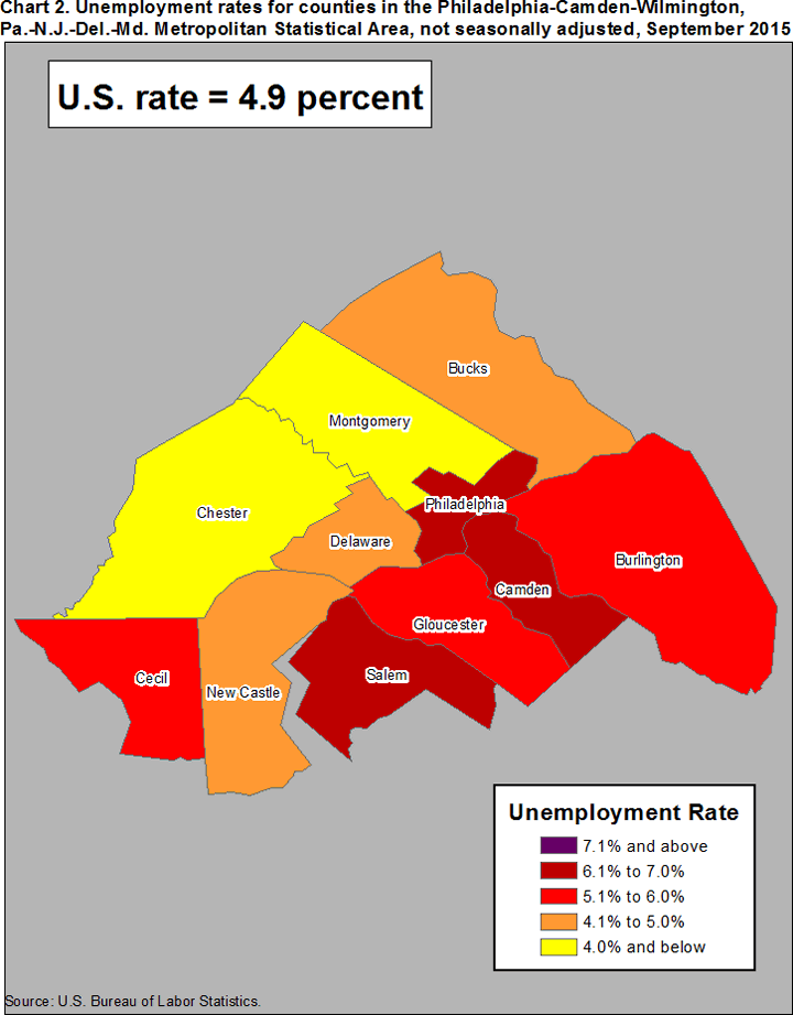Chart 2. Unemployment rates for counties in the Philadelphia-Camden-Wilmington, Pa.-N.J.-Del.-Md. Metropolitan Statstical Area, not seasonally adjusted, September 2015