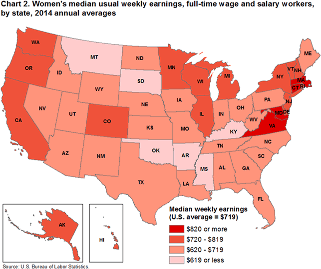 Chart 2. Womens median usual weekly earnings, full-time wage and salary workers, by state, 2014 annual averages