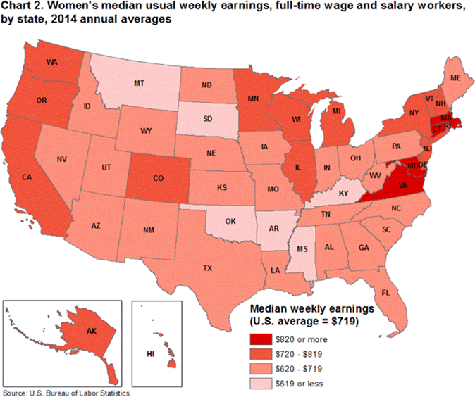 Chart 2. Womens median usual weekly earnings, full-time wage and salary workers, by state, 2014 annual averages