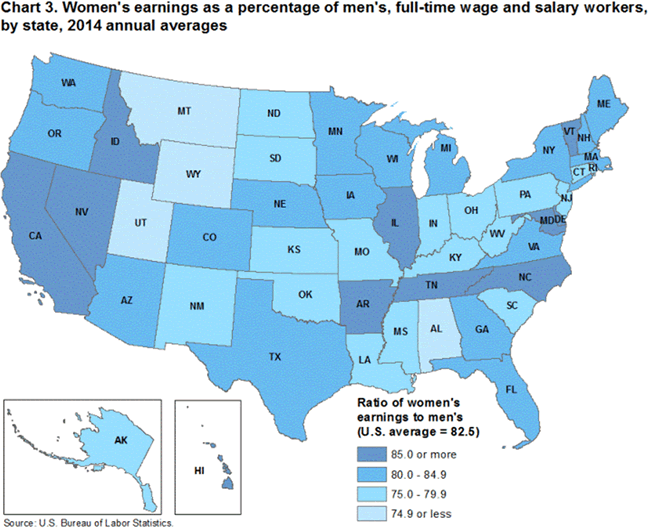 Chart 3. Womens earnings as a percentage of mens, full-time wage and salary workers, by state, 2014 annual averages