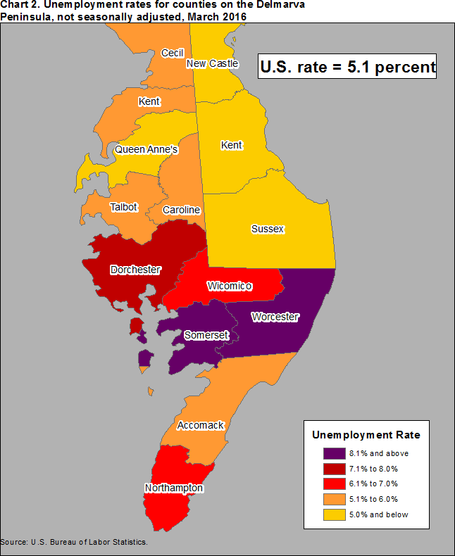 Chart 2. Unemployment rates for counties on the Delmarva Peninsula, not seasonally adjusted, March 2016