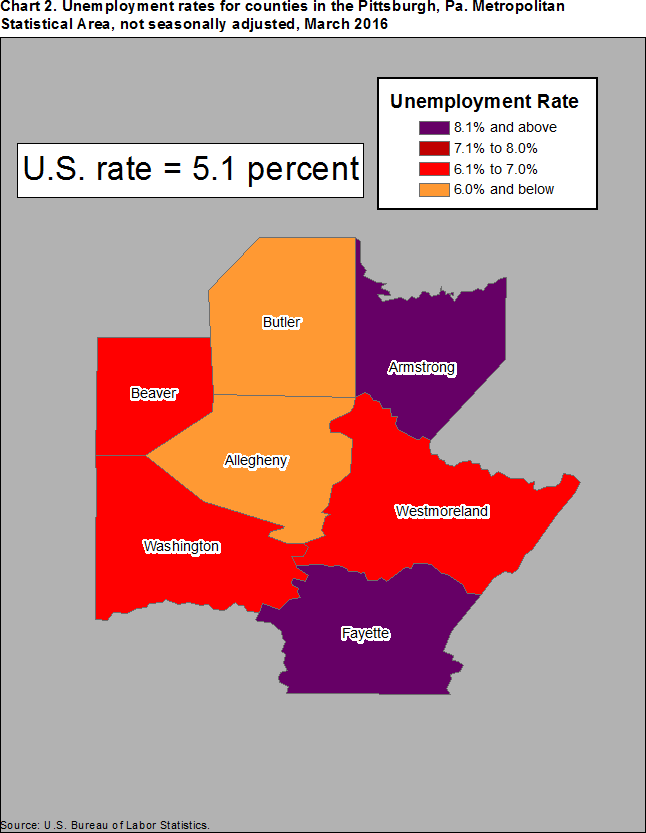 Chart 2. Unemployment rates for counties in the Pittsburgh, Pa. Metropolitan Statistical Area, not seasonally adjusted, March 2016