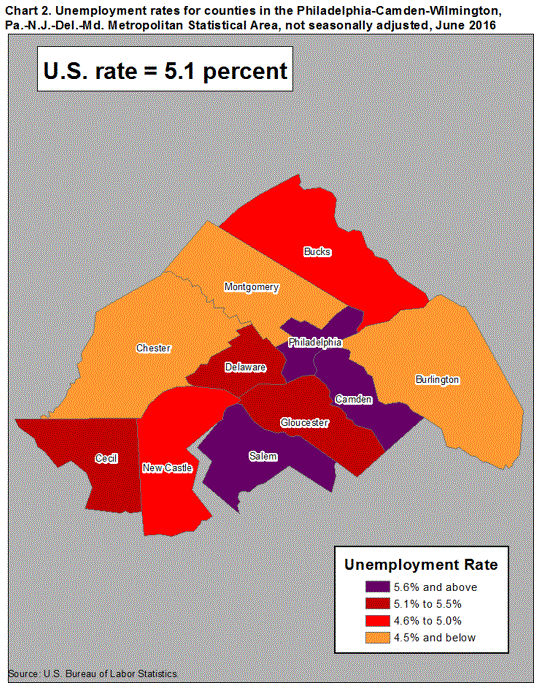 Chart 2. Unemployment rates for counties in the Philadelphia-Camden-Wilmington, Pa.-N.J.-Del.-Md. Metropolitan Statistical Area, not seasonally adjusted, June 2016