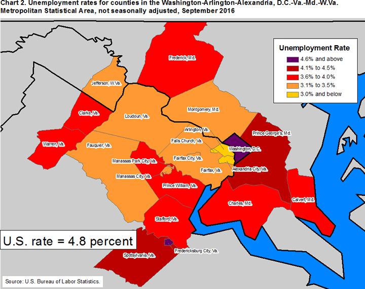 Chart 2. Unemployment rates for counties in the Washington-Arlington-Alexandria, D.C.-Va.-Md.-W.Va. Metropolitan Statistical Area, not seasonally adjusted, September 2016