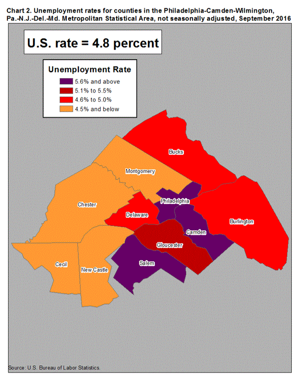 Chart 2. Unemployment rates for counties in the Philadelphia-Camden-Wilmington, Pa.-N.J.-Del.-Md. Metropolitan Statistical Area, not seasonally adjusted, September 2016