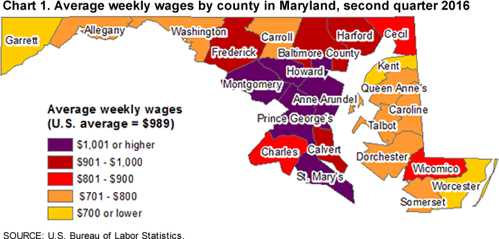 Chart 1. Average weekly wages by county in Maryland, second quarter 2016