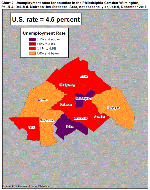 Chart 2. Unemployment rates for counties in the Philadelphia-Camden-Wilmington, Pa.-N.J.-Del.-Md. Metropolitan Statistical Area, not seasonally adjusted, December 2016