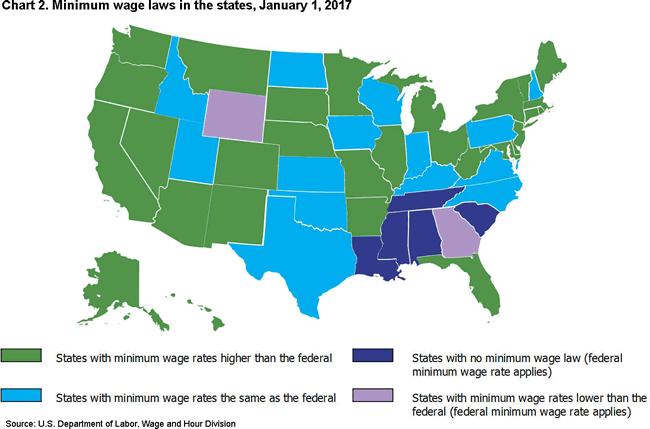 Chart 2. Minimum wage laws in the states, January 1, 2017