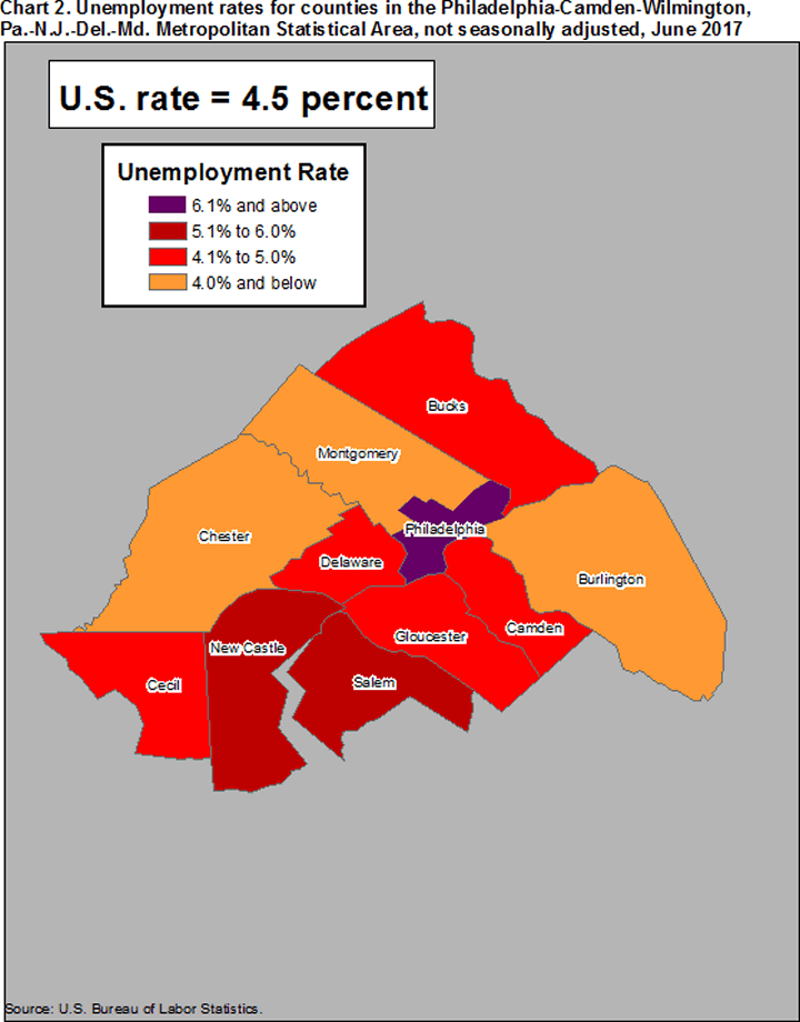 Chart 2. Unemployment rates for counties in the Philadelphia-Camden-Wilmington, Pa.-N.J.-Del.-Md. Metropolitan Statistical Area, not seasonally adjusted, June 2017