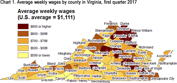 Chart 1. Average weekly wages by county in Virginia, first quarter 2017