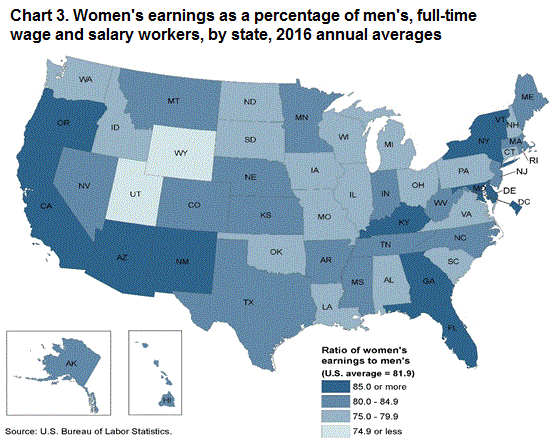 Chart 3. Womens earnings as a percentage of mens, full-time wage and salary workers, by state, 2016 annual averages