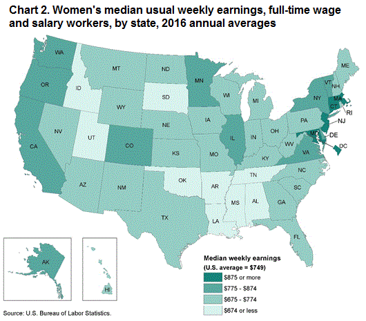 Chart 2. Womens median usual weekly earnings, full-time wage and salary workers, by state, 2016 annual averages
